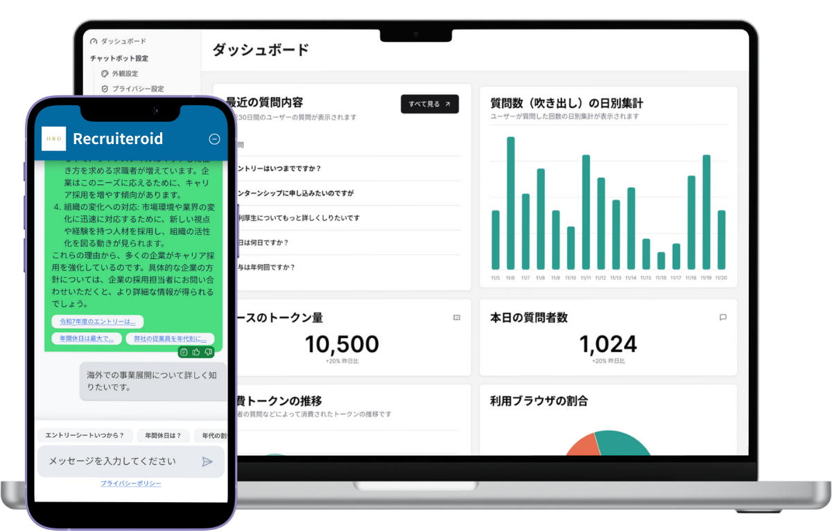 Recruiteroid AIリクルーターのイメージ画面